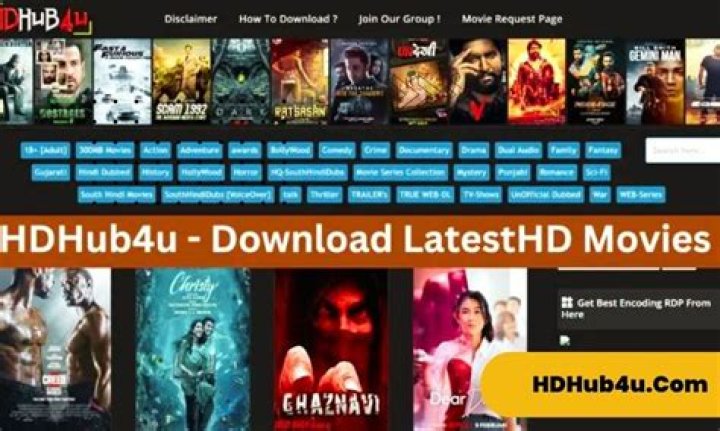 HDHub4u Movies: Your Ultimate Guide to Streaming High-Quality Films