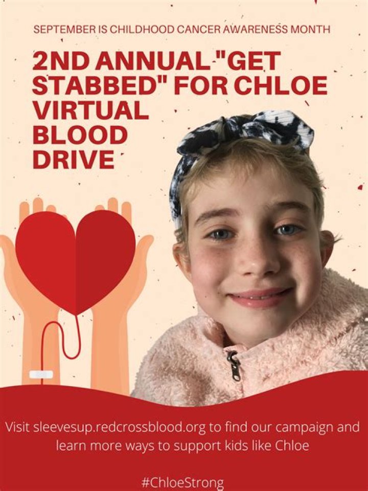 How Did Molly Noblitt Die? The Tragic Story Behind Her Untimely Passing