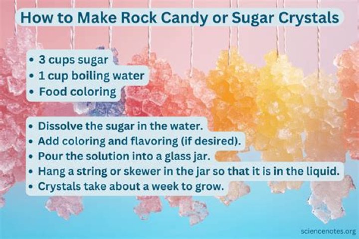 Crystal Candy Recipe: Easy Homemade Crystallized Treats