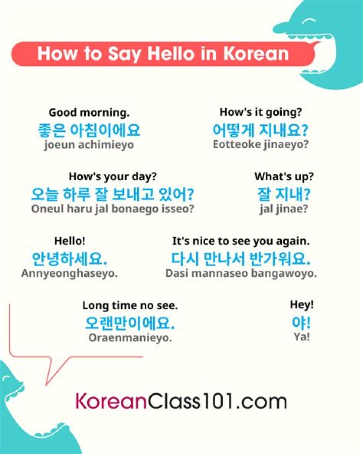 How to Say Hello in Korean: A Comprehensive Guide for Beginners