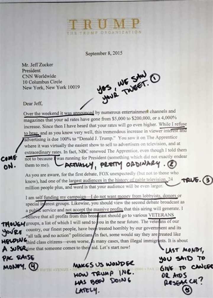 Connecting with Donald Trump: How to Send a Letter to the Former President