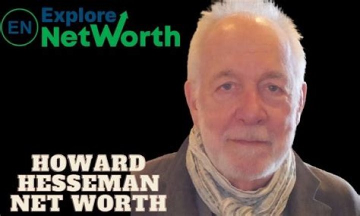 Howard Hesseman Net Worth: A Comprehensive Look at the Iconic Actor's Wealth and Career