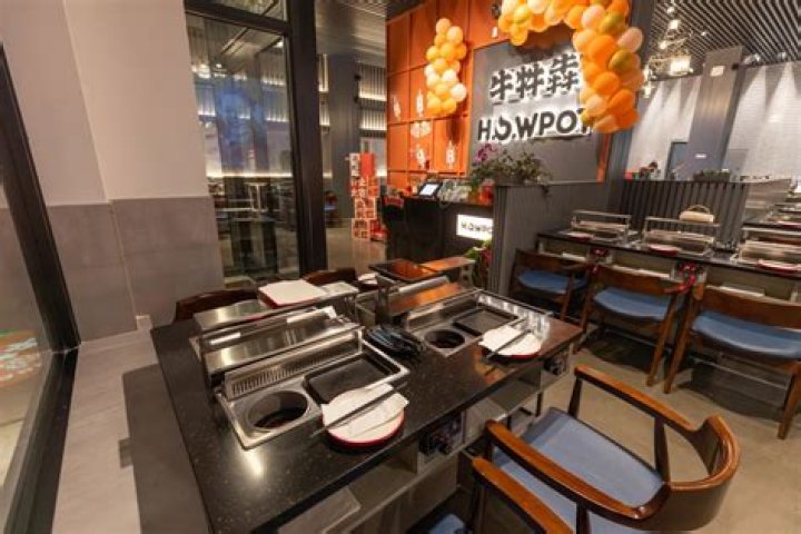 Howpot: The Ultimate Guide to Unlocking Its Potential