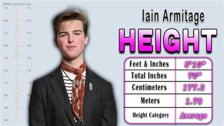 Iain Armitage Height: Discovering the Young Star's Stature