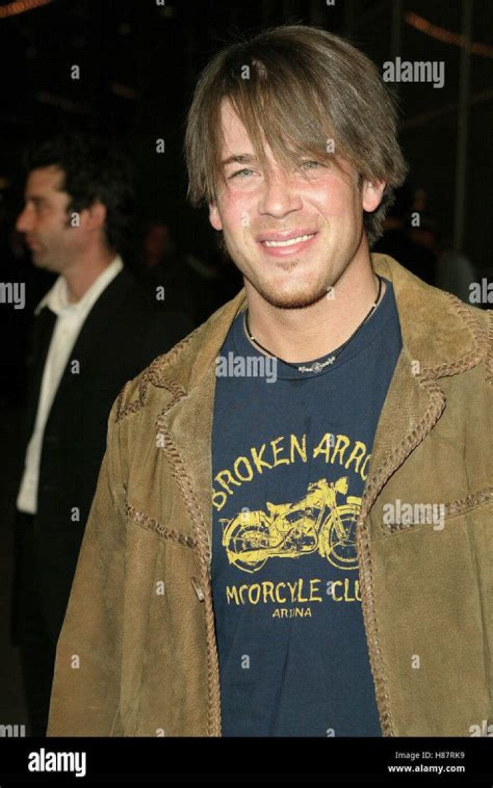 Unveiling the Love Life: Is Christian Kane Married?