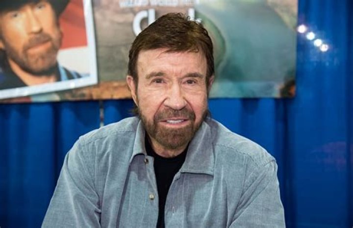 Is Chuck Norris Still Alive in 2024? The Truth Revealed!