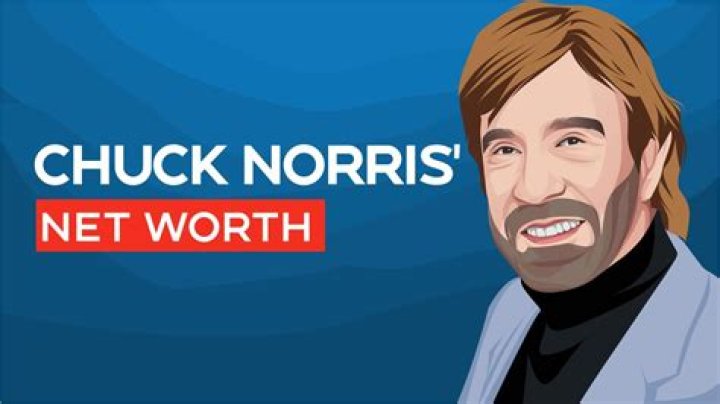 Is Chuck Norris Still Alive? The Truth Revealed