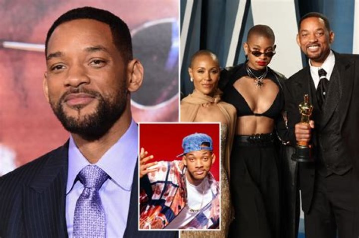 Is It True Will Smith Is Gay? Unveiling the Truth Behind the Rumors