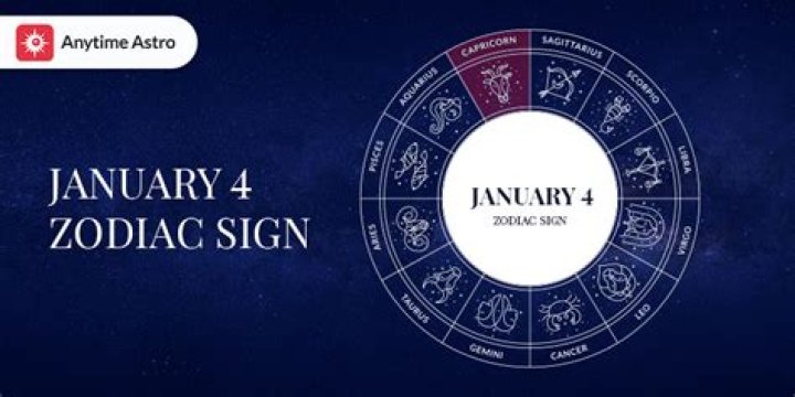 Unlocking the Secrets of the January 4 Zodiac Sign