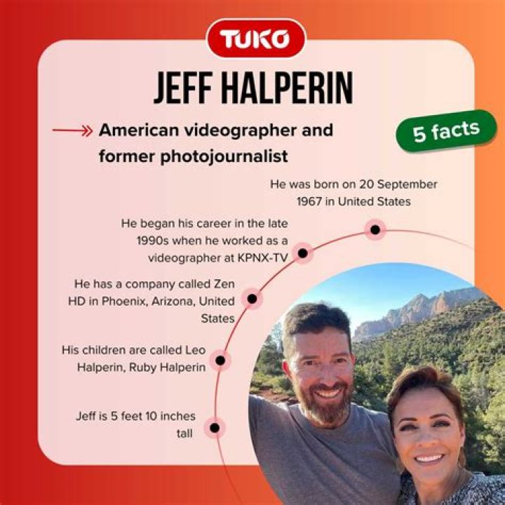 Exploring the Ethnicity of Jeff Halperin: A Deeper Insight