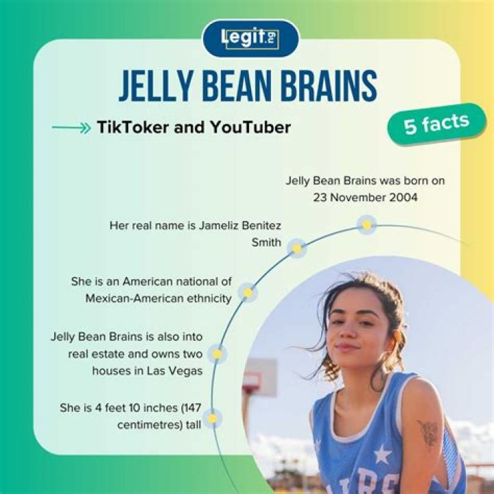 Jelly Bean Brain Nudes: A Comprehensive Exploration into the Phenomenon