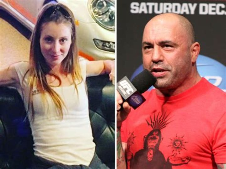 Joe Rogan Family: Everything You Need to Know