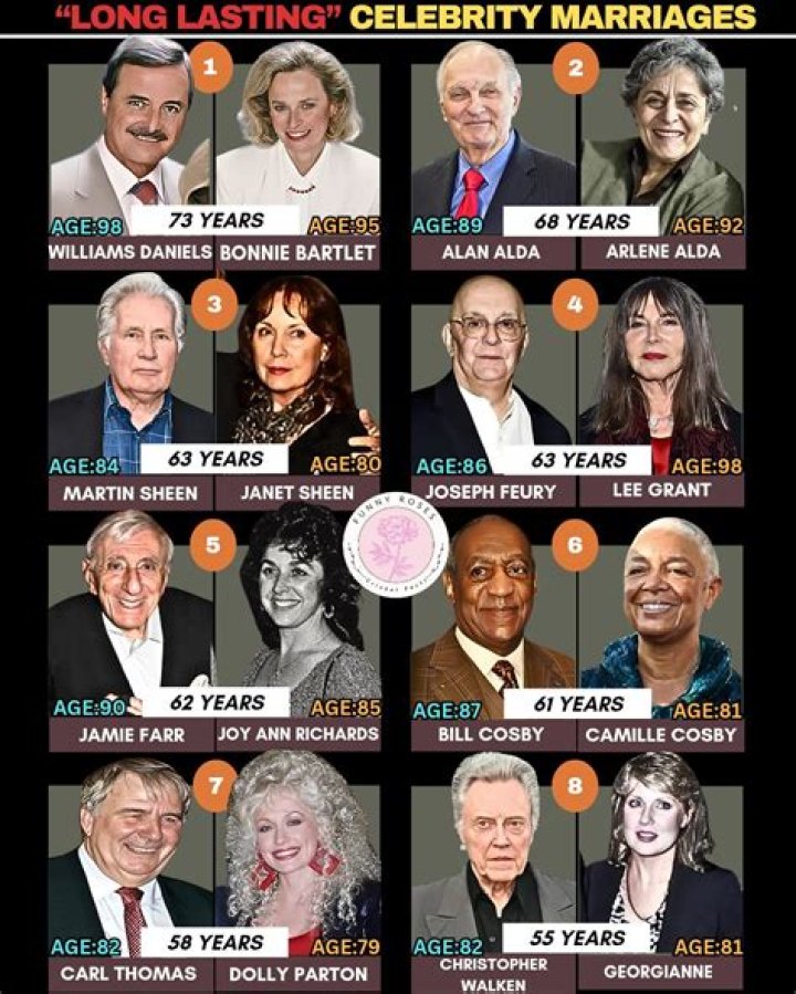 Joy Ann Richards Age: Discovering the Life and Legacy of a Remarkable Woman