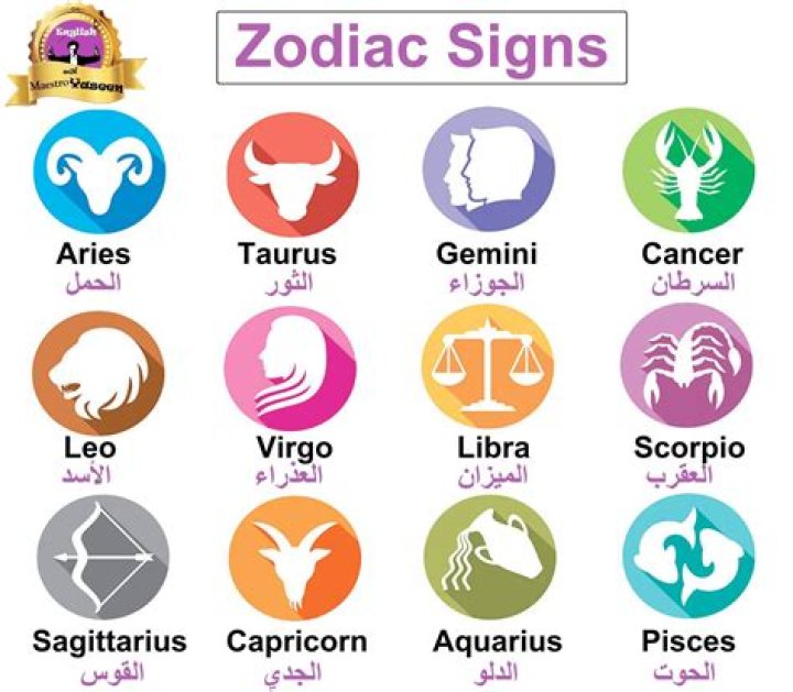 June 10 Horoscope Sign: Unlock Your Zodiac Energy and Cosmic Insights