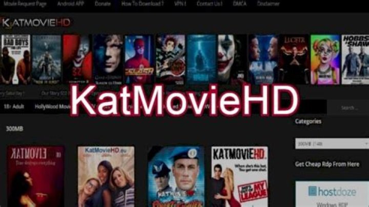Discovering the World of Kat Movies HD: Your Ultimate Guide