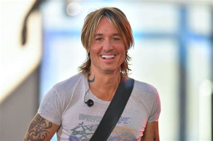 Unveiling the Journey of Keith Urban: The Country Music Sensation
