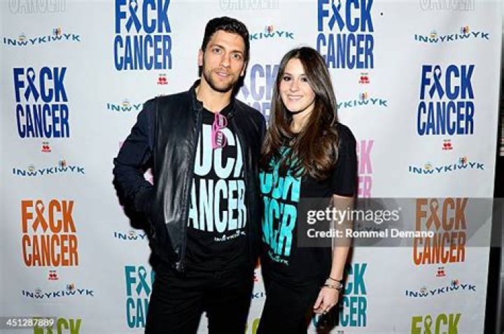 Kenny Santucci Wife: A Comprehensive Guide to Her Life, Achievements, and Legacy