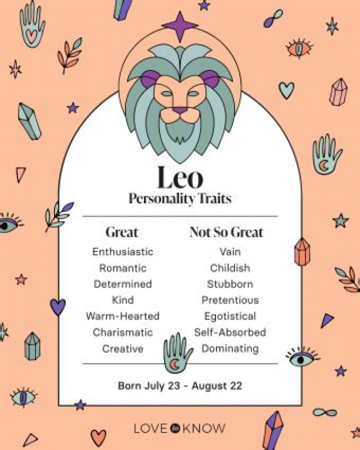 Leo Zodiac Sign Personality: Traits & Characteristics