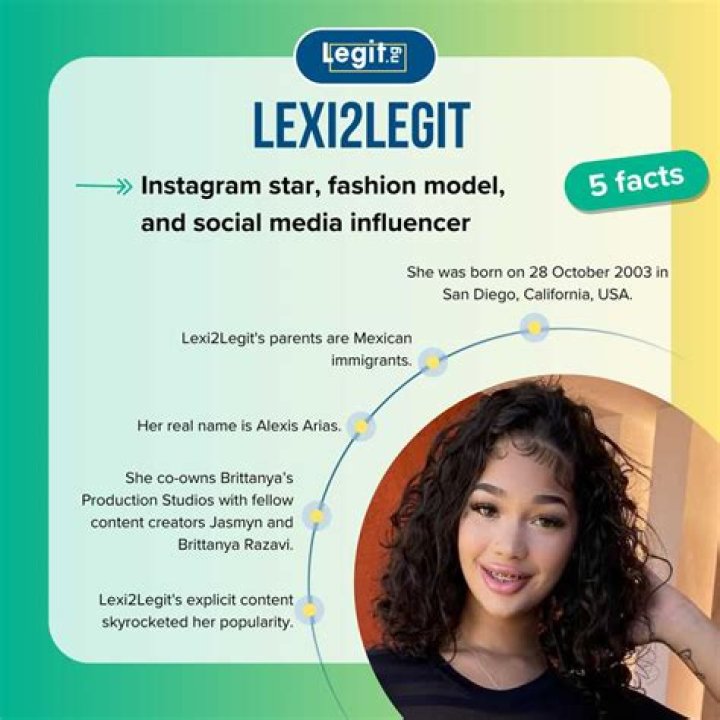 Lexi2Legit S: Unveiling the Journey of a Rising Star
