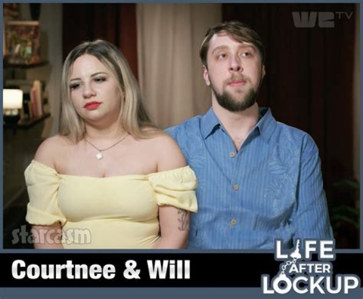 Life After Lockup Cast: The Journey Beyond Bars
