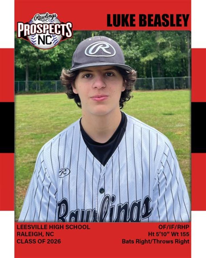 Luke Beasley College Journey: A Comprehensive Guide