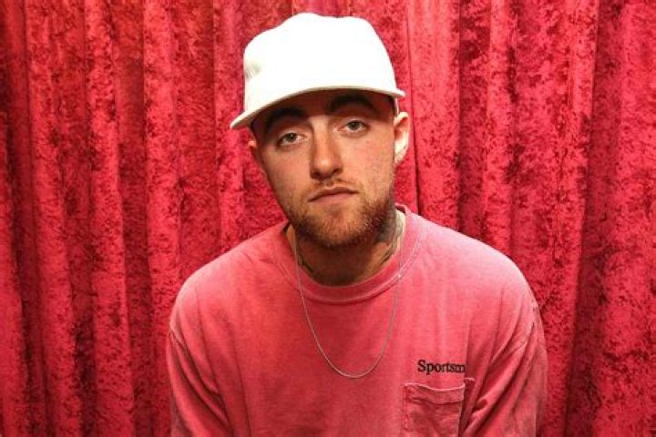 Understanding Mac Miller's Relationship with Dealers: A Deep Dive