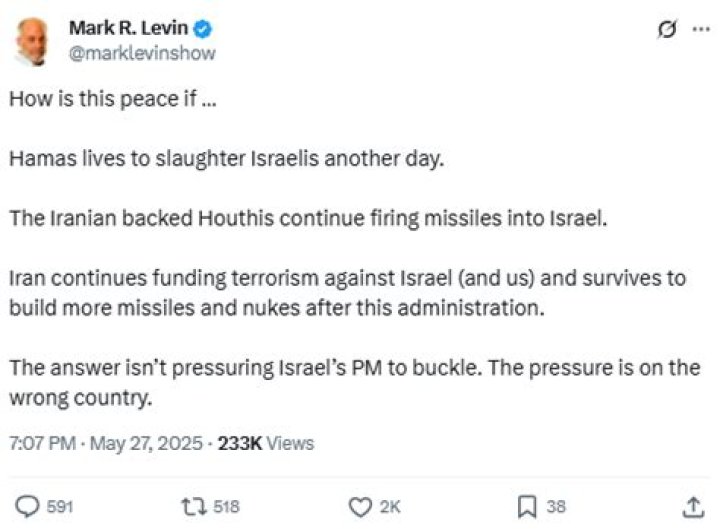 Mark Levin Tweets: A Comprehensive Analysis and Insights