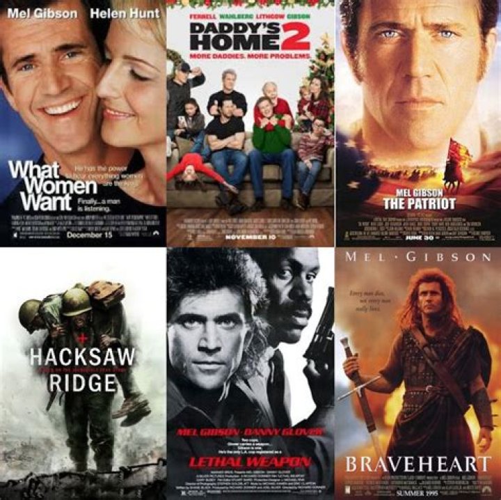 Best Mel Gibson Movies: Action & Drama Classics