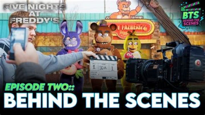 Meli3GP Behind the Scene: Unveiling the Secrets of Success