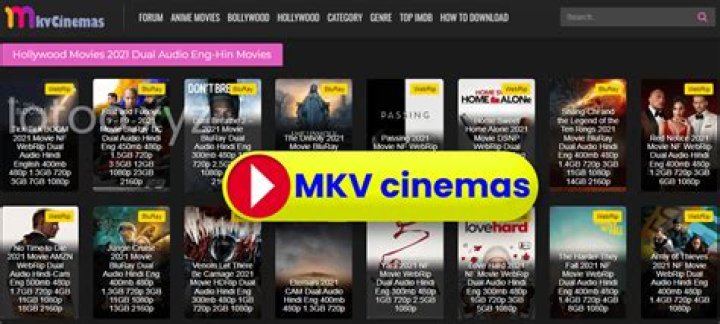 MKVCinemas.2023: The Ultimate Guide to Movie Downloads and Streaming