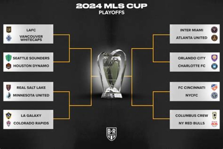 Understanding the MLS Bracket 2024: A Comprehensive Guide