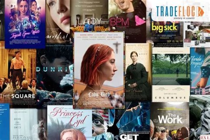 Movierulz Best: Your Ultimate Guide to Movie Streaming and Downloads