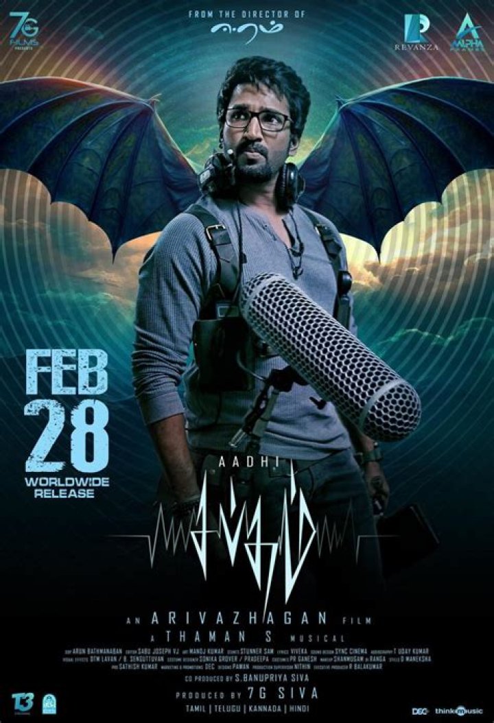 Why Movierulz Sabdham Movie is the Ultimate Blockbuster You Can't Miss!