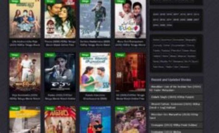 movierulz123: The Ultimate Guide to Understanding Its Impact on Movie Streaming