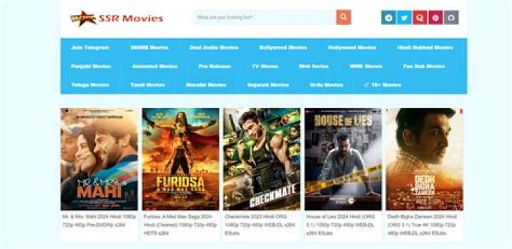 Discover the Best Movies 300MB Collection for Your Entertainment