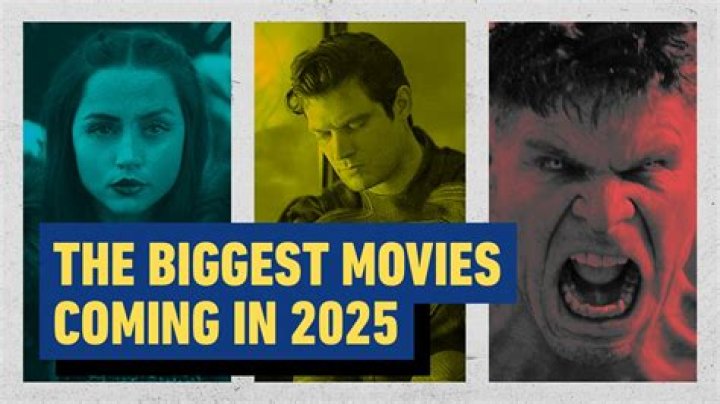 Get Ready for the Blockbuster Movies Coming in 2025!