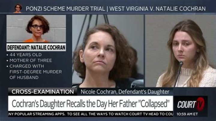 Natalie Cochran Birthdate: Unveiling the Life and Journey of a Remarkable Star