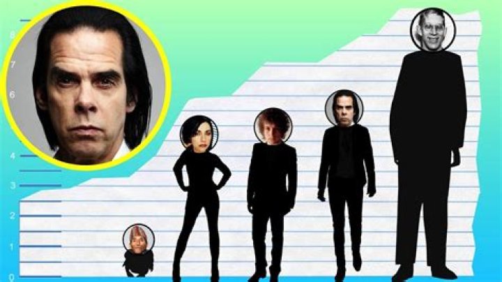 Unveiling the Enigma: Nick Cave Height and More