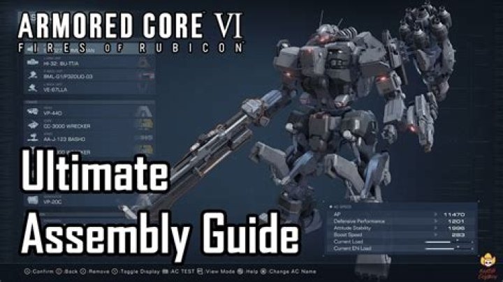 Nyannie Armored Core 6 Reddit: A Comprehensive Guide for Enthusiasts