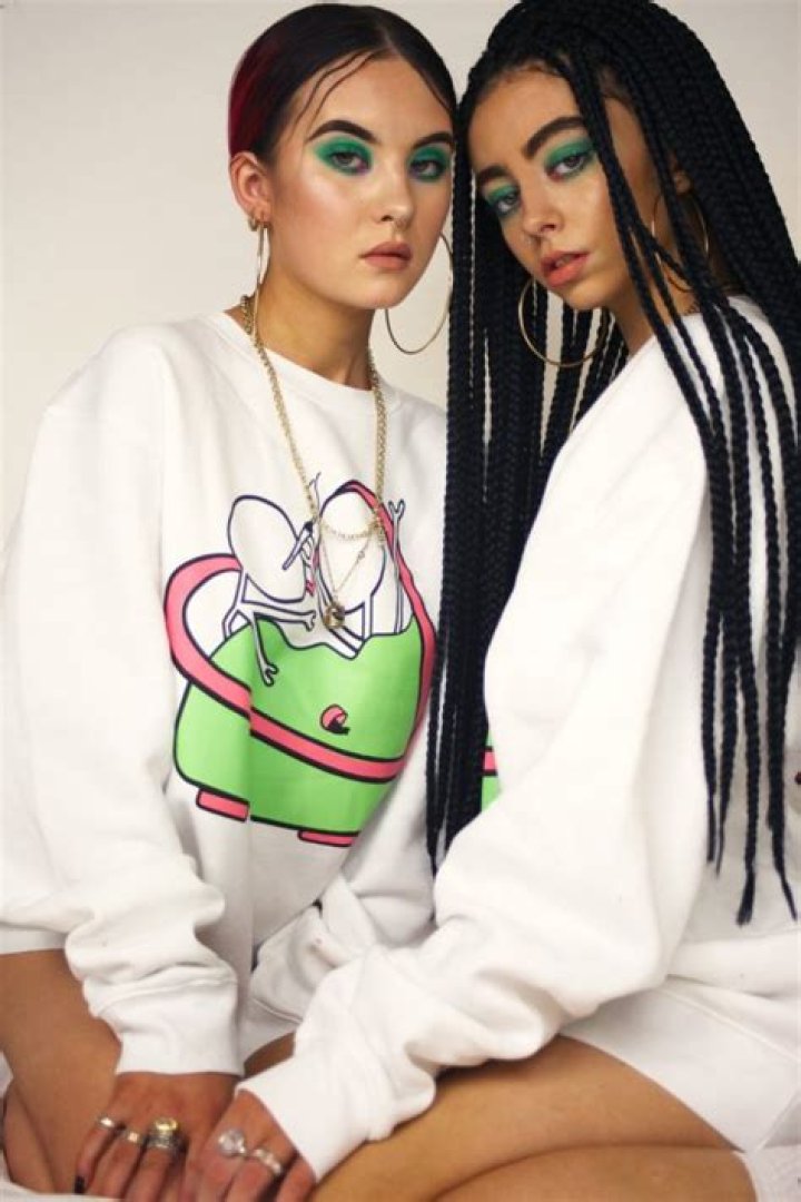 Olivia Sykes: Rising Star in the Entertainment Industry