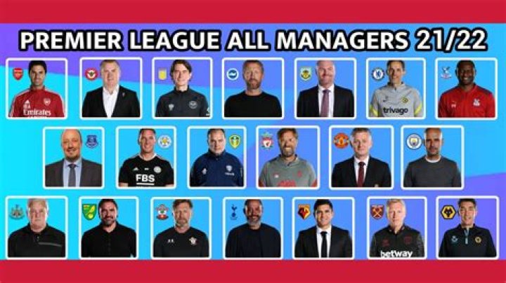 Premier League Managers 2023: A Comprehensive Overview
