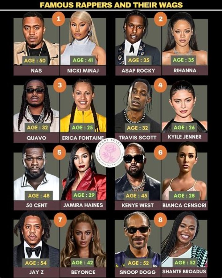 Quavo & Erica Fontaine: Latest News & Relationship Details