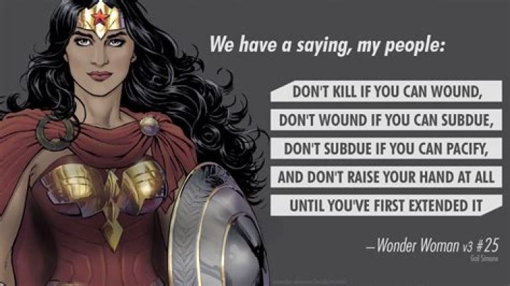 Inspiring Wonder Woman Quotes - Powerful Sayings & Wisdom