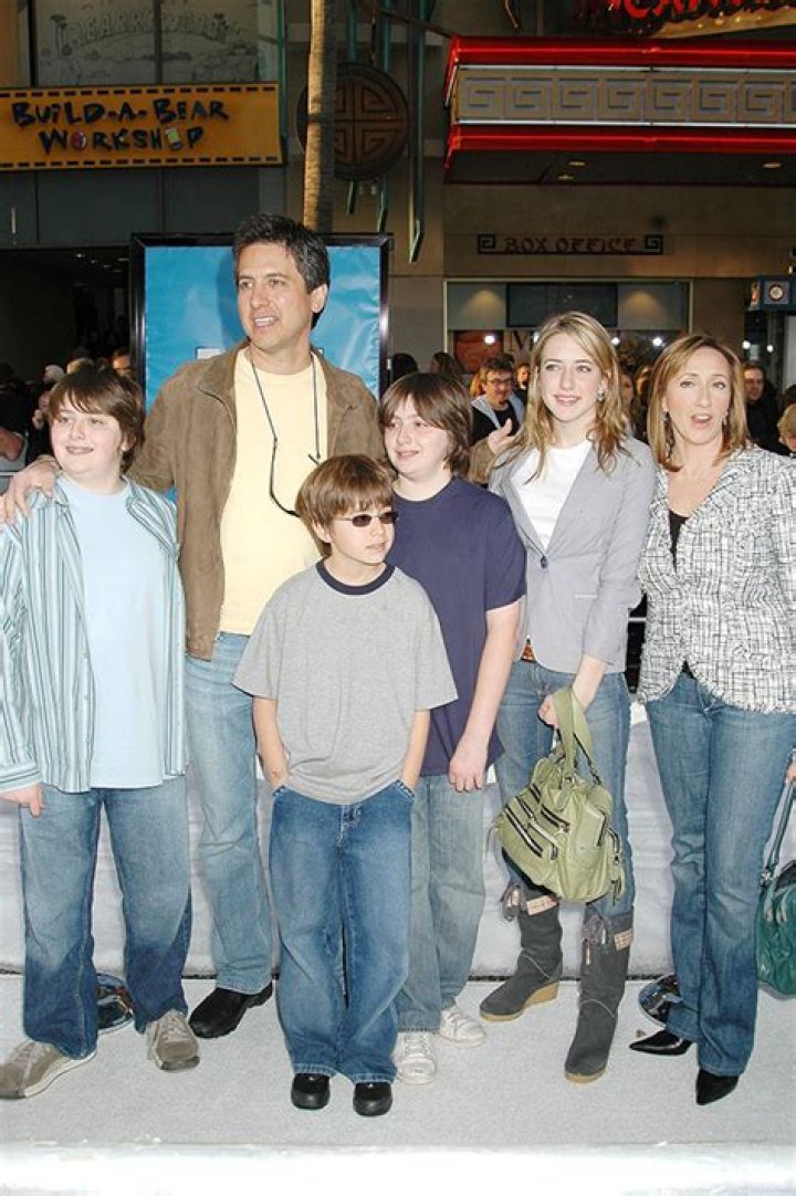 Exploring the Life of Ray Romano and His Children