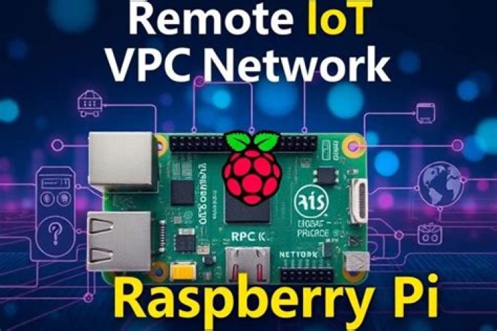 Mastering RemoteIoT Behind Router Raspberry Pi Free Download: The Ultimate Guide