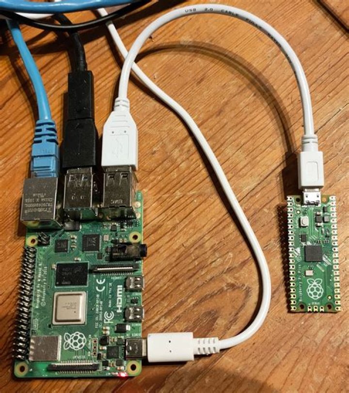 Unlocking the Power of RemoteIoT VPC Raspberry Pi Free: A Comprehensive Guide