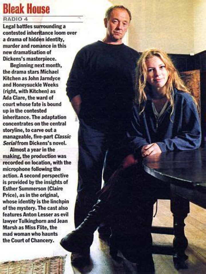 Rowena Miller and Michael Kitchen: A Deep Dive into Their Lives and Careers