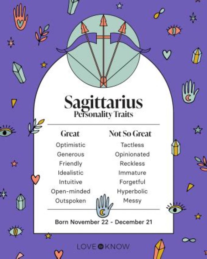 Unveiling the Sagittarius Zodiac Personality: Traits & More