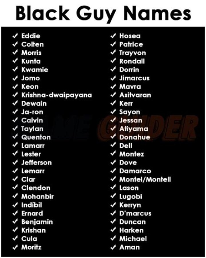 Sexy Black Male Names: A Comprehensive Guide