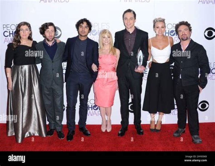 Simon Helberg Height Ft: The Complete Guide to the Renowned Actor's Height and Career